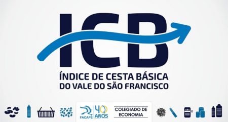 ICB